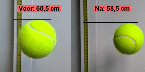 Head padel pro ballen duurzaamheid