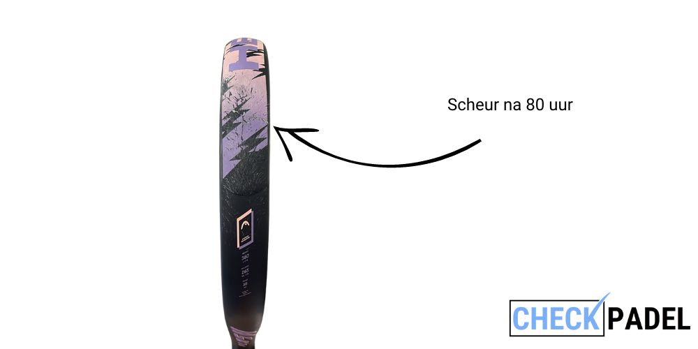 Head flash w 2022 duurzaamheid