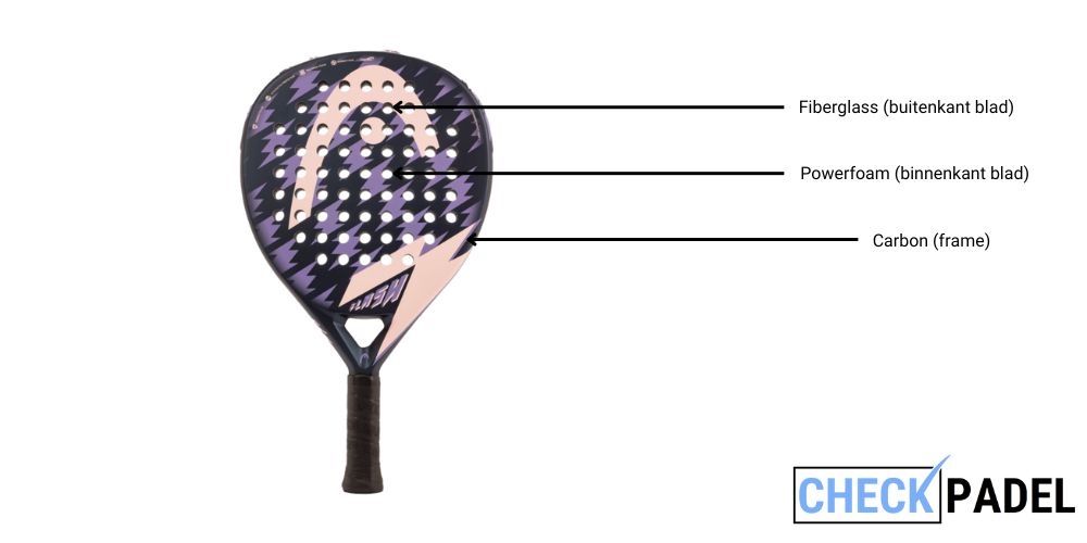 Head flash w 2022 materiaal