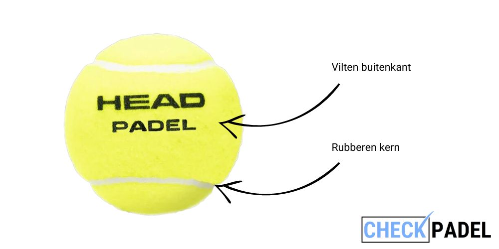 Head padel ballen materiaal