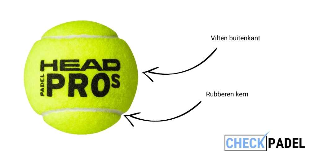 materiaal padelballen Head Pro S